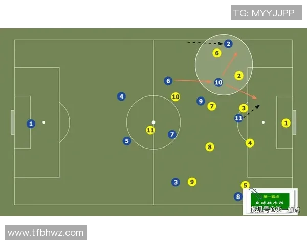 重庆足球队选拔赛表现评析：团队配合与战术执行的深度剖析